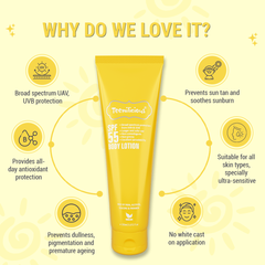 Teenilicious SPF 55 Sunscreen Body Lotion, SPF 50 PA+++, Sunscreen for Oily Skin and Sensitive Skin 150ml