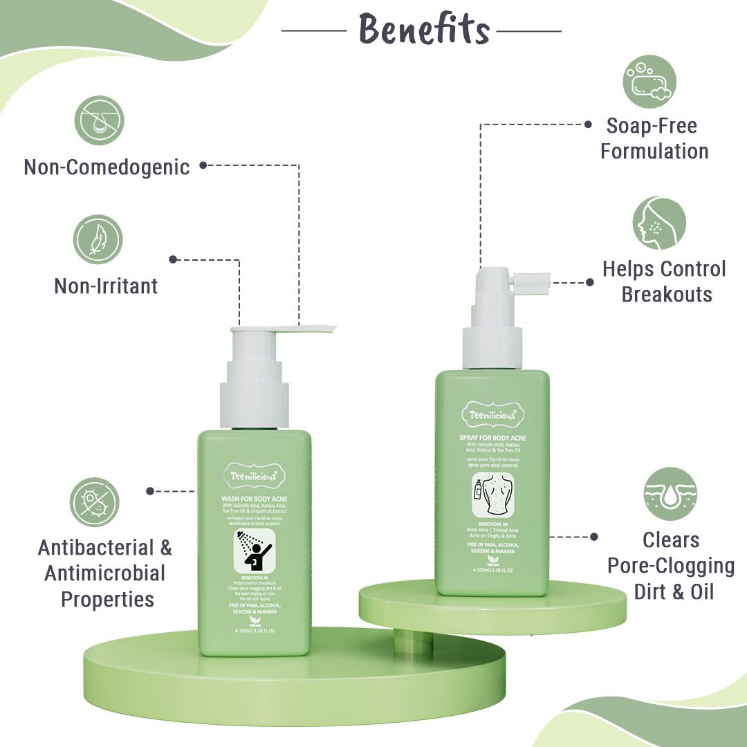 Benefits Of Body Acne Care Kit